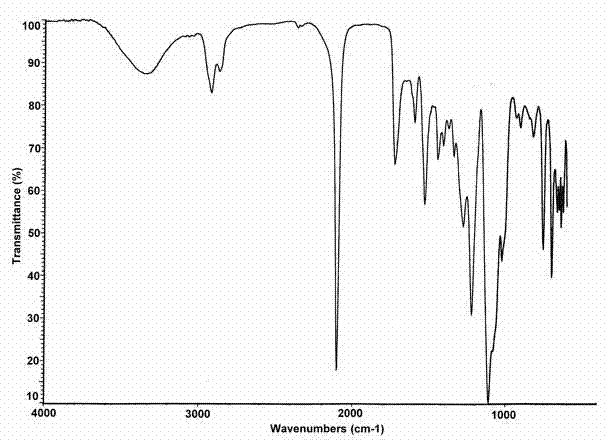 Polyvinyl alcohol acetal aromatic aldehyde grafting glycidyl azide polymer, preparation method thereof and application thereof