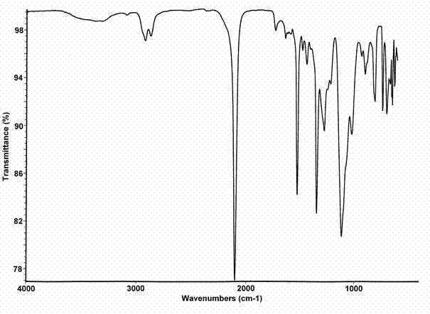 Polyvinyl alcohol acetal aromatic aldehyde grafting glycidyl azide polymer, preparation method thereof and application thereof