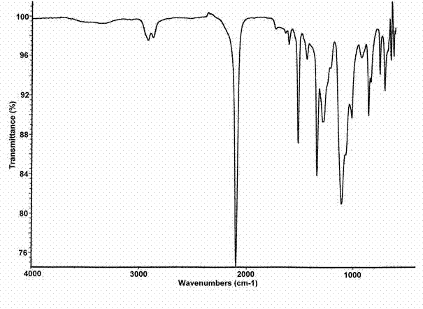 Polyvinyl alcohol acetal aromatic aldehyde grafting glycidyl azide polymer, preparation method thereof and application thereof