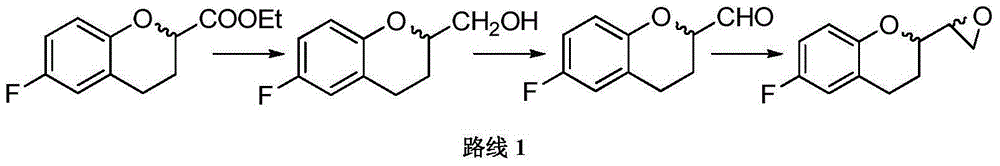 Preparation and purification method of nebivolol intermediate