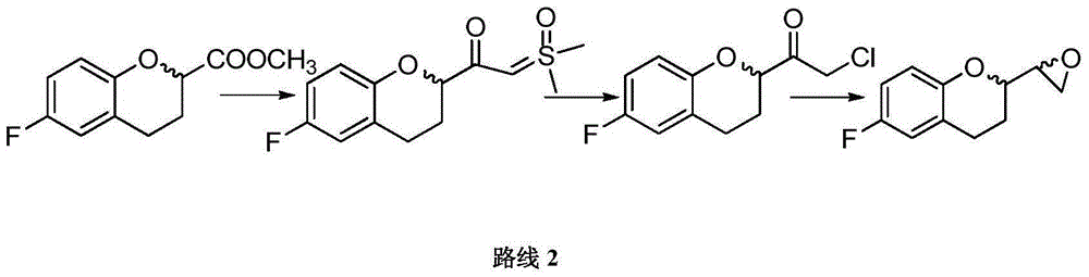 Preparation and purification method of nebivolol intermediate