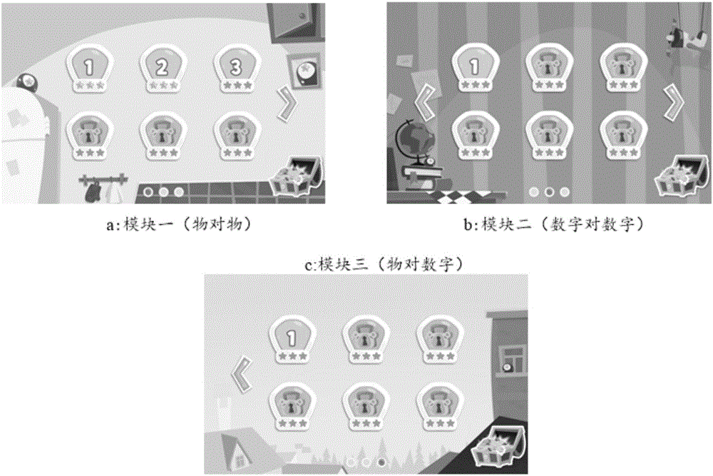 Man-machine interactive learning method and apparatus, and terminal device