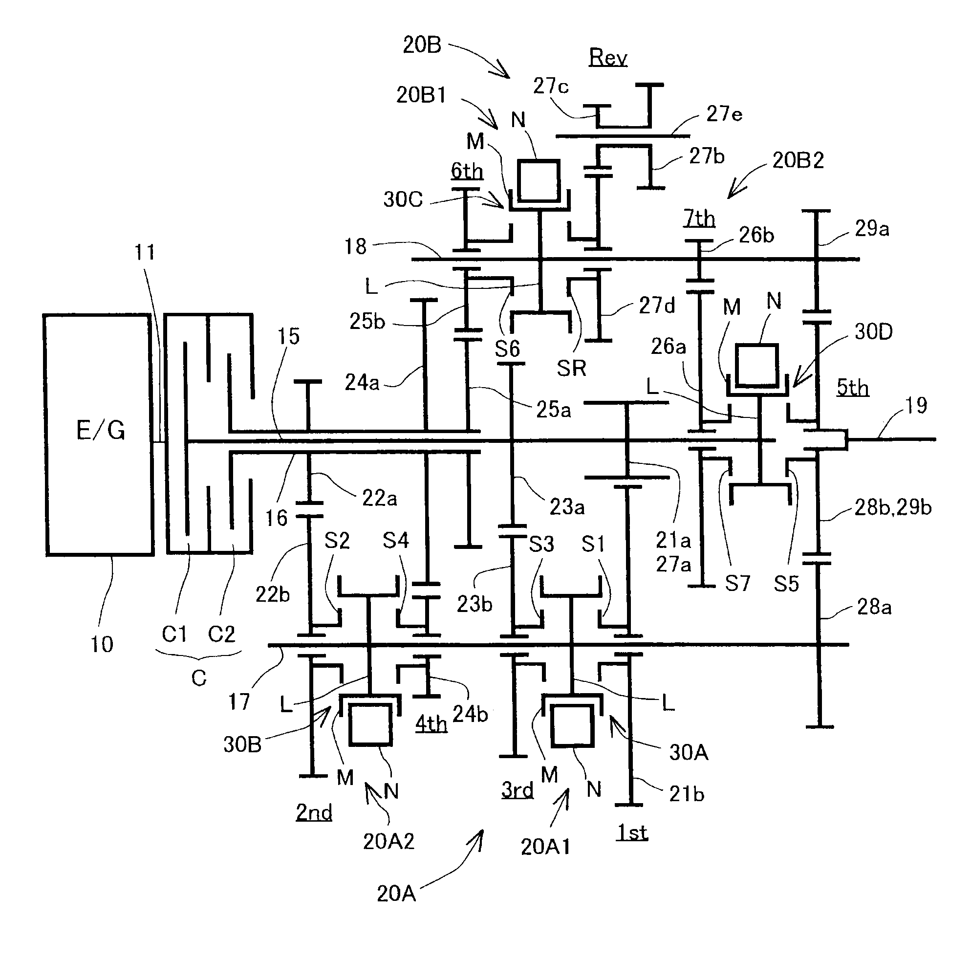 Automatic dual-clutch transmission