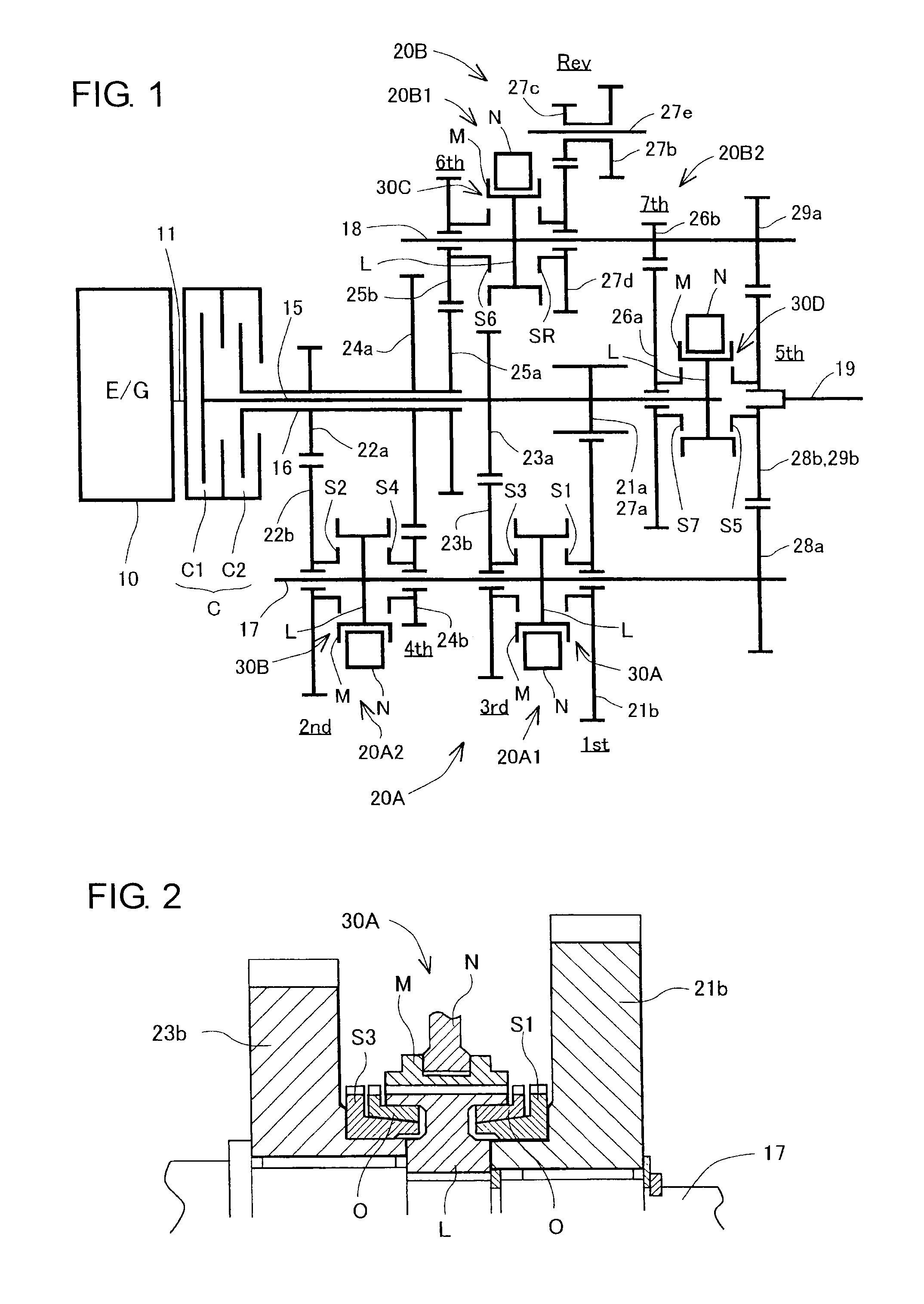 Automatic dual-clutch transmission