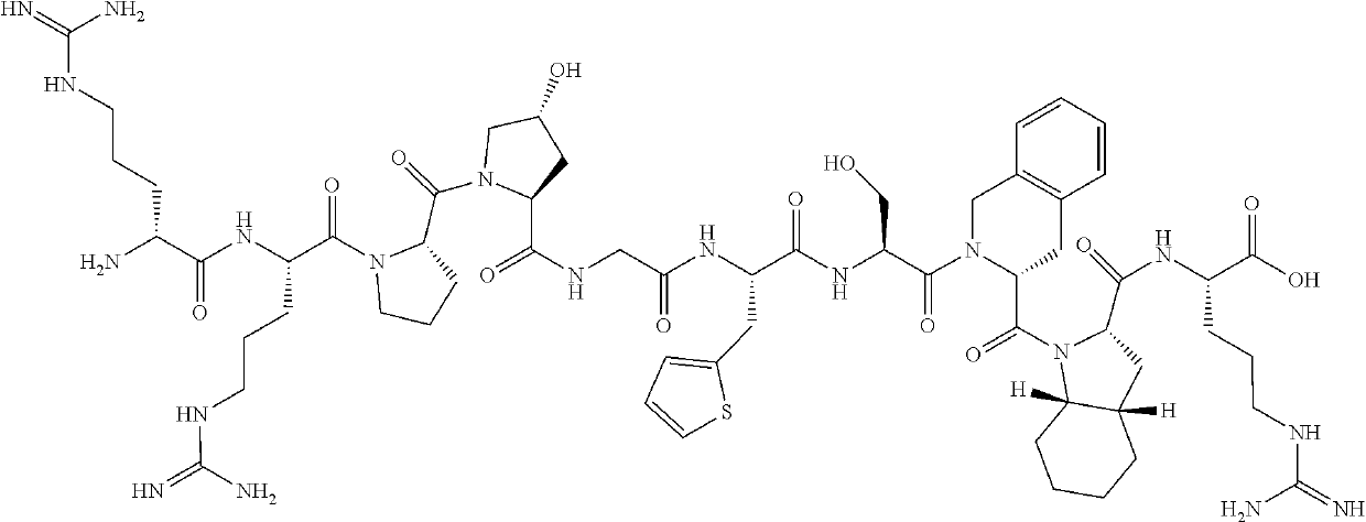 A method for production of high purity icatibant