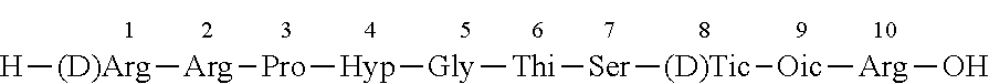 A method for production of high purity icatibant