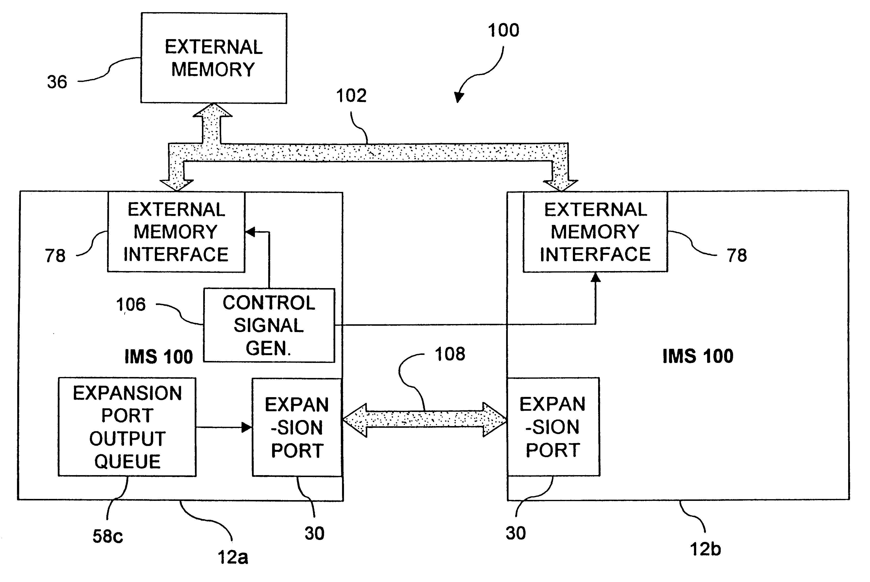 Apparatus and method for sharing an external memory between multiple network switches