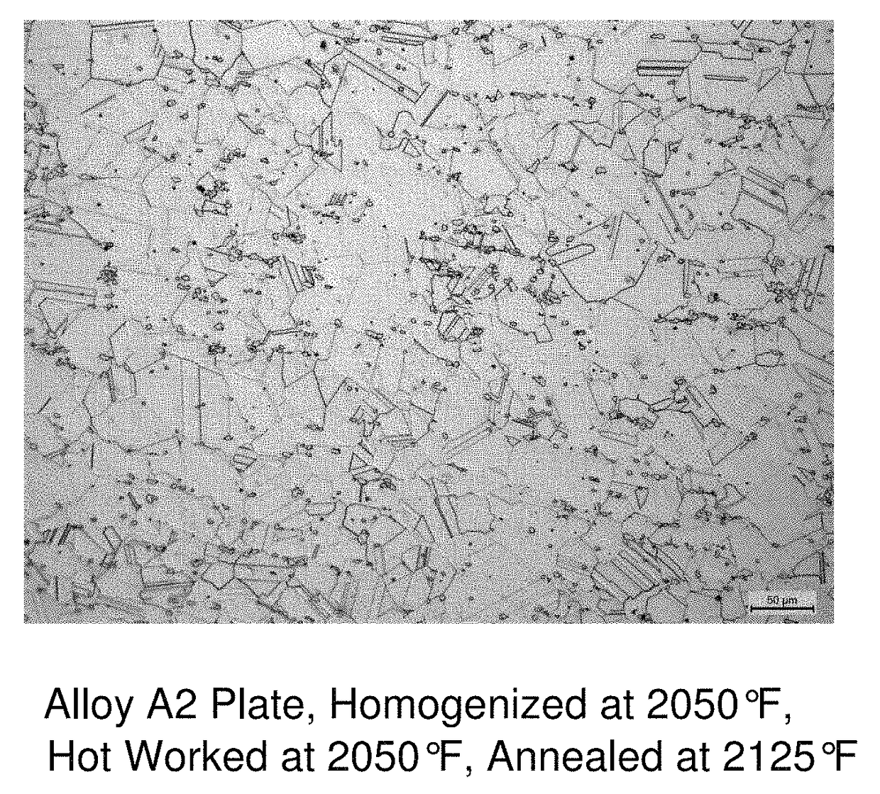 Method for producing two-phase Ni—Cr—Mo alloys