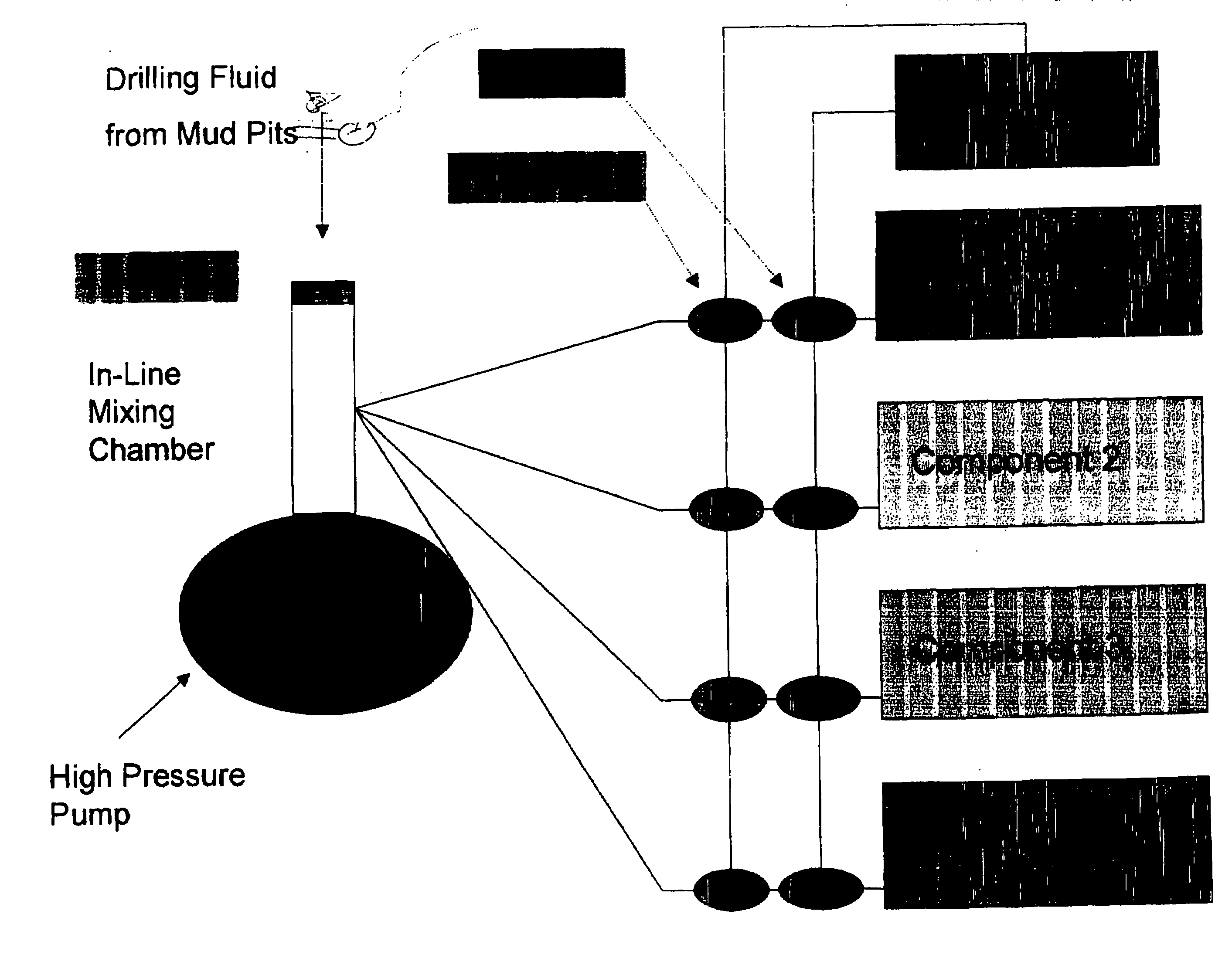 Method and apparatus for performing chemical treatments of exposed geological formations