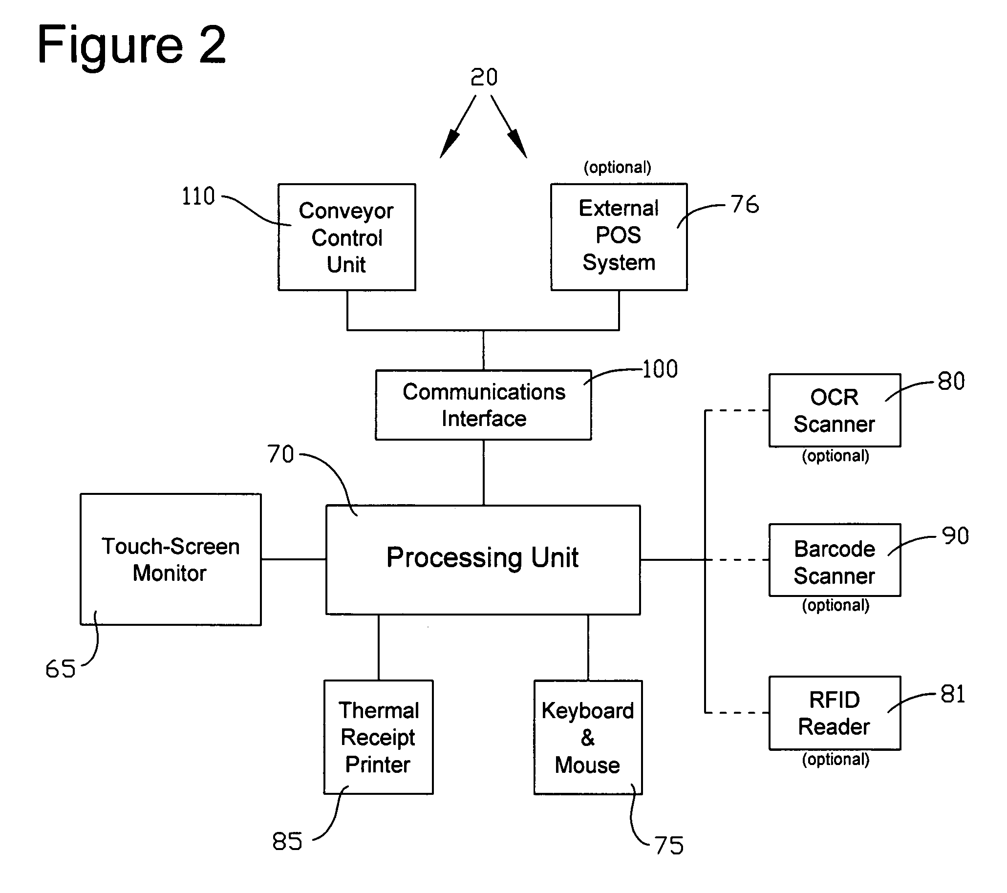 Automated dry cleaning assembly conveyor system