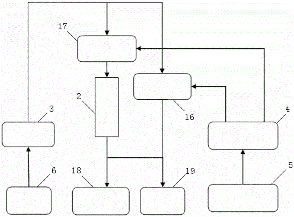 High-voltage distribution box based on vehicle-mounted CAN bus network