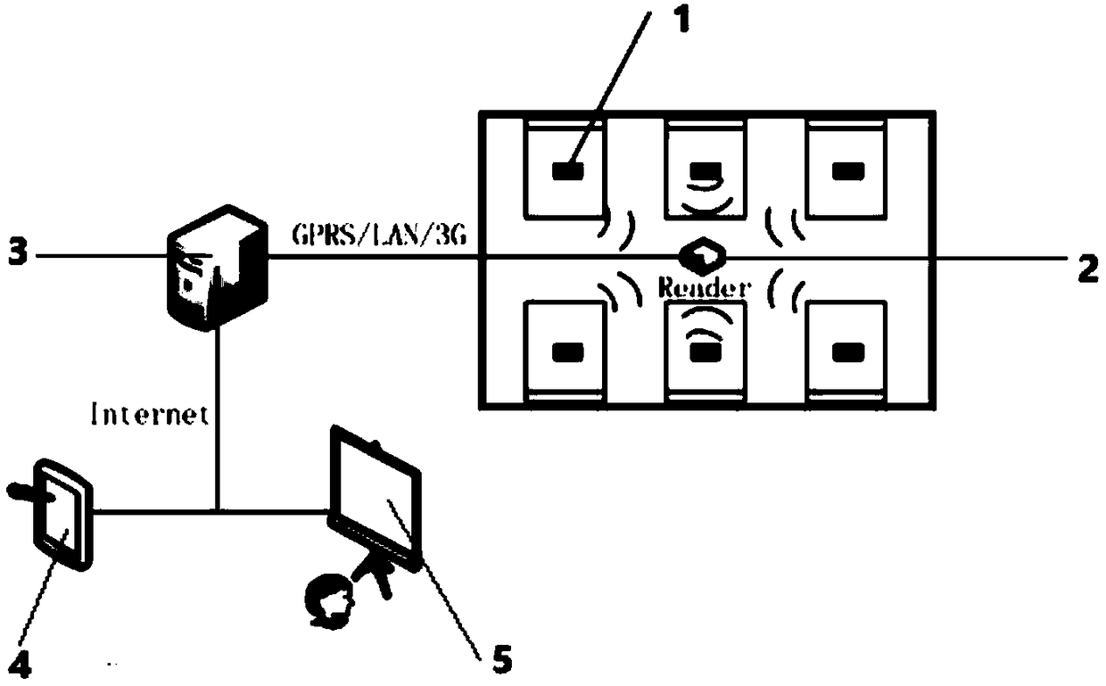 Non-contact intelligent breath detection device and non-contact intelligent breath detection method