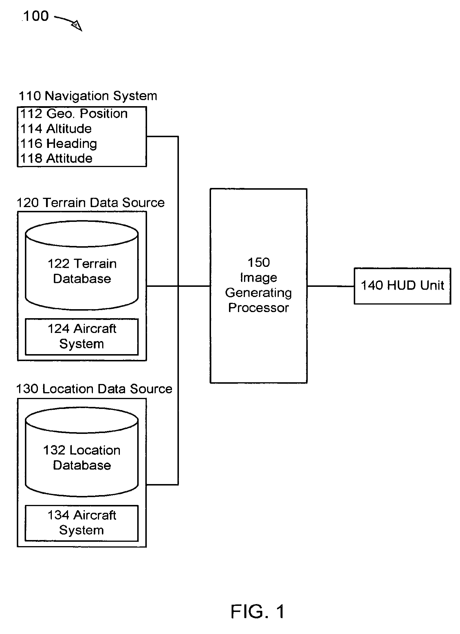 System, apparatus, and method for presenting a monochrome image of terrain on a head-up display unit