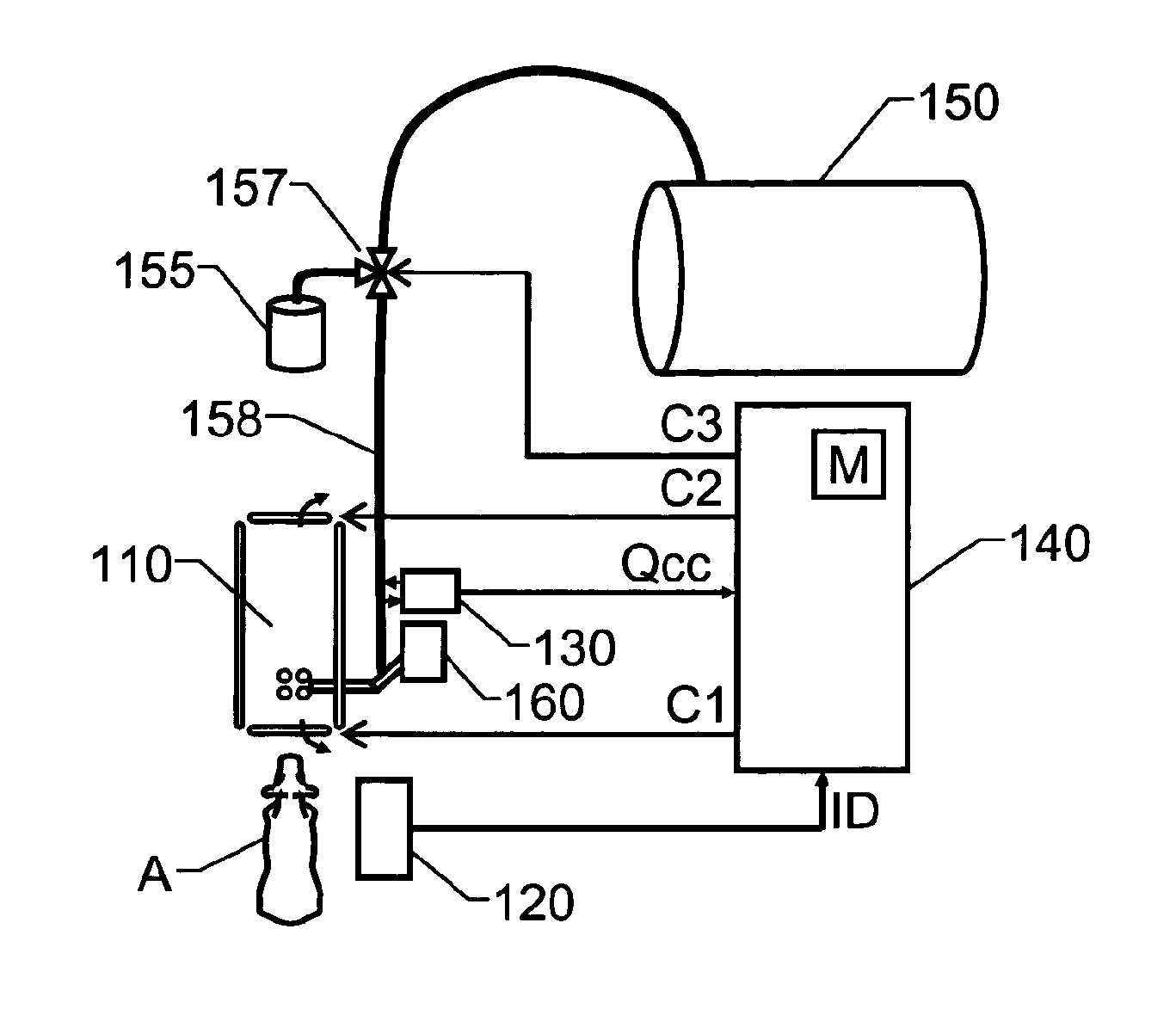 Milking system