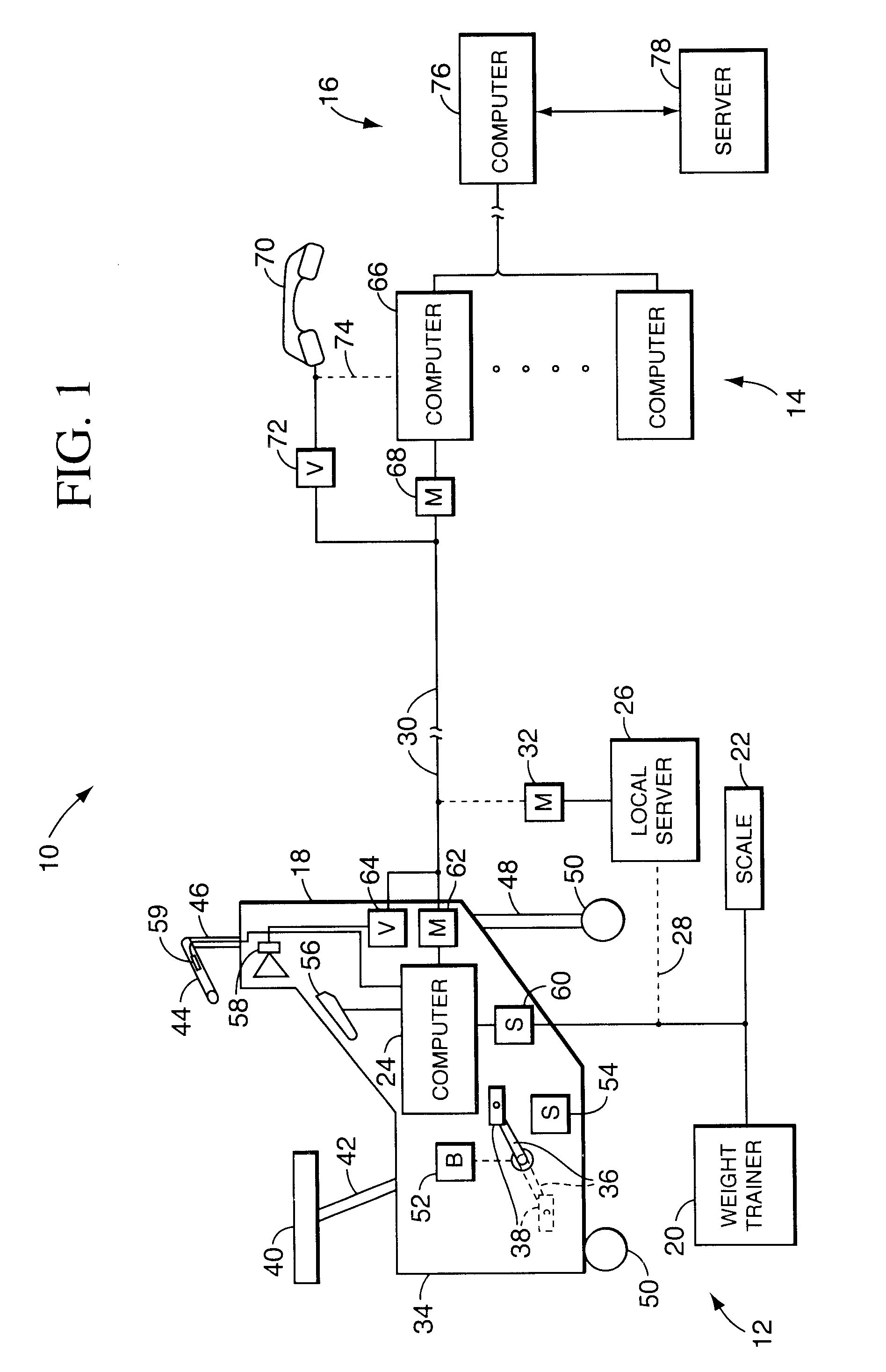 Method and apparatus for remote interactive exercise and health equipment