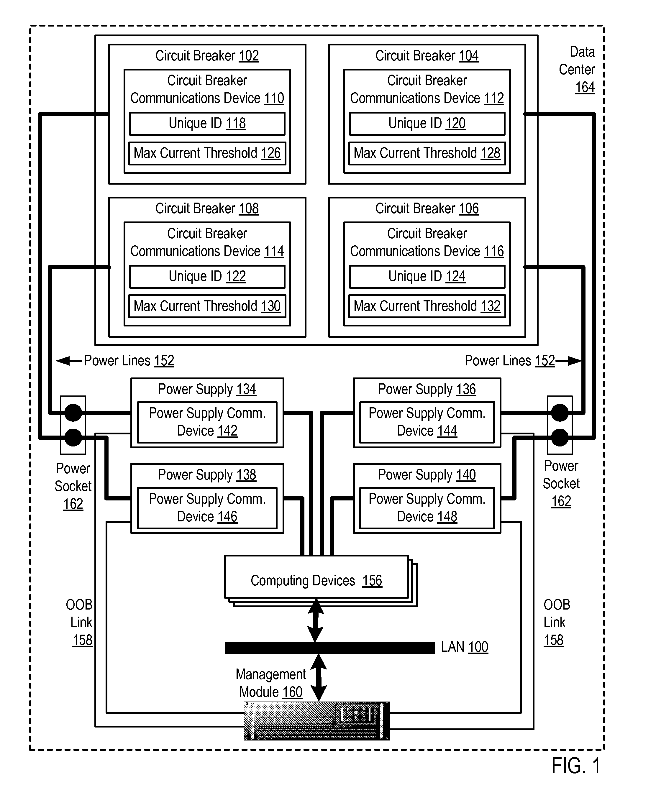 Administering power supplies in a data center