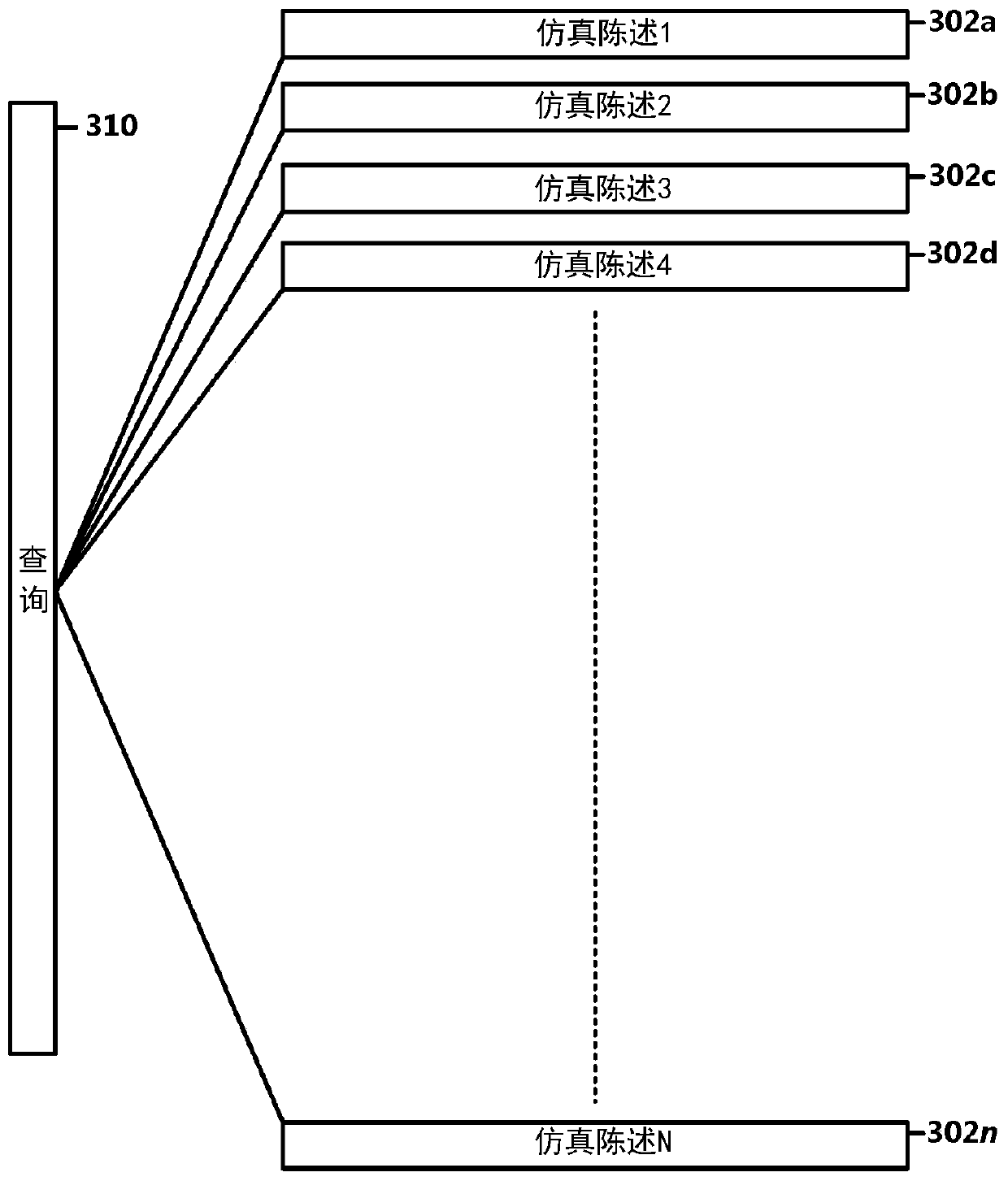 Random factoid generation