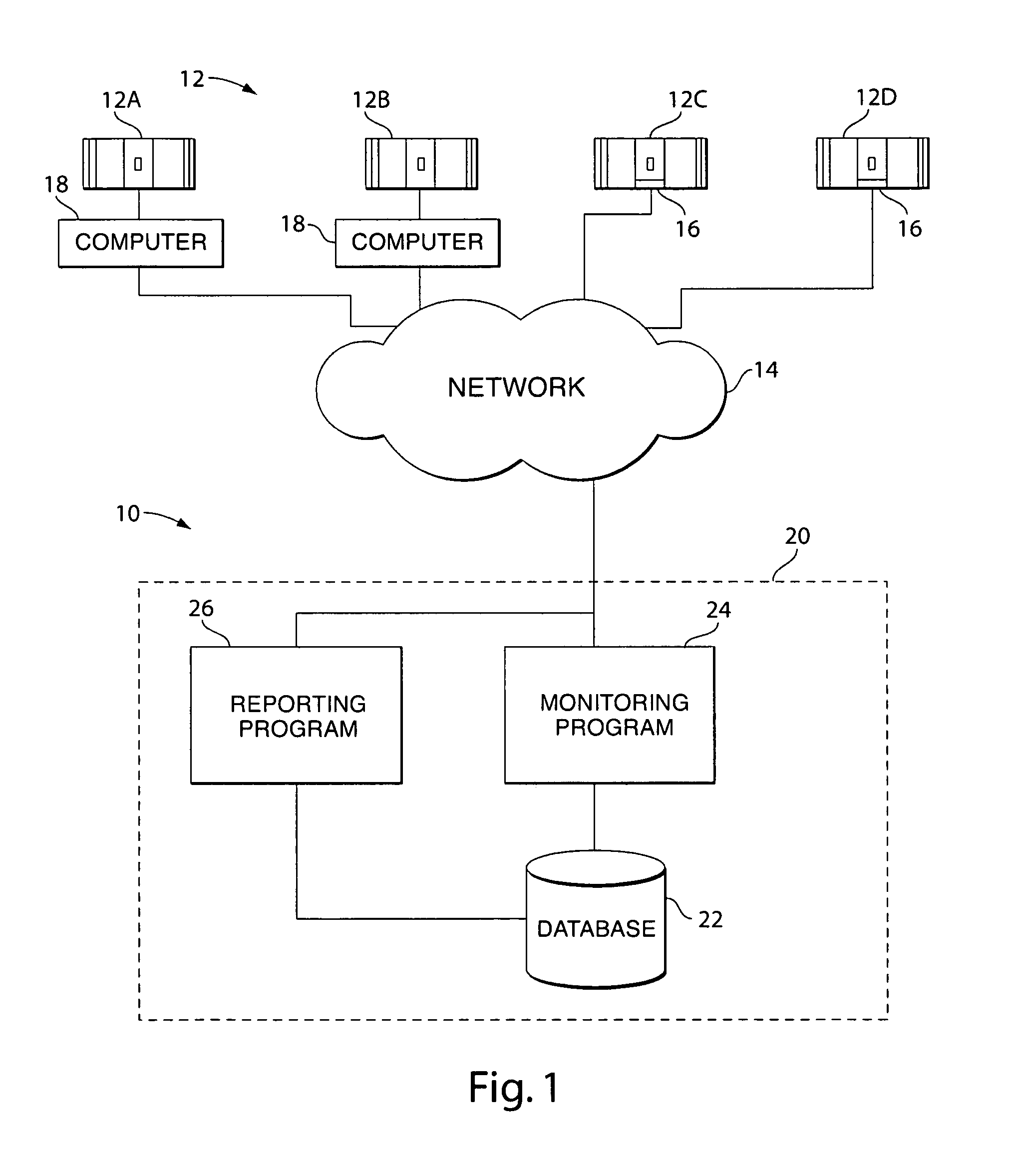 Power supply critical state monitoring system