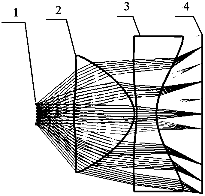 Optical system applicable to virtual reality equipment