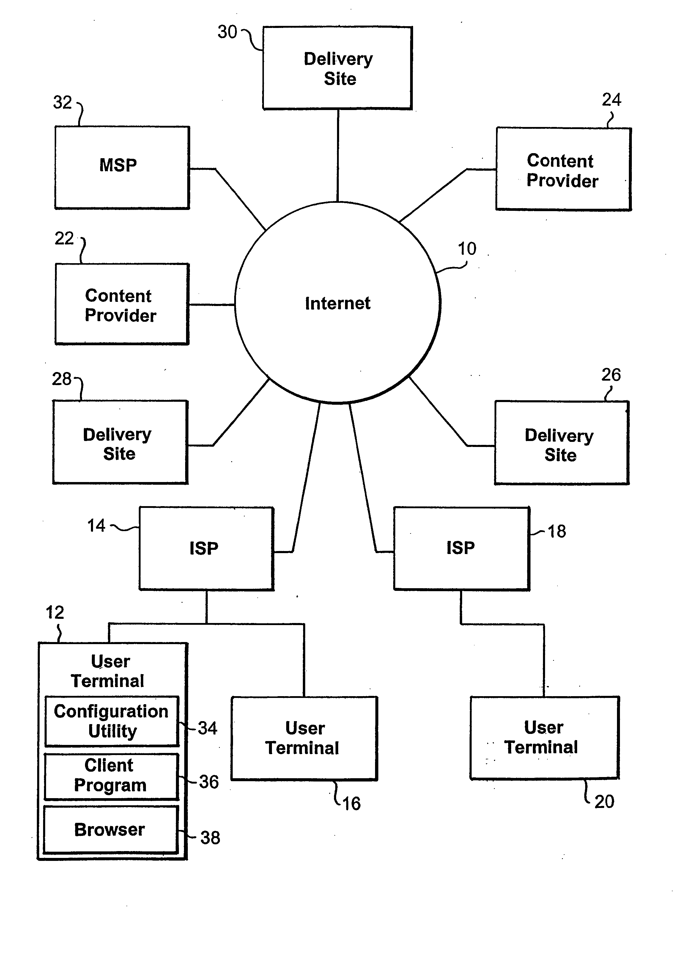 System and method for server-side optimization of data delivery on a distributed computer network