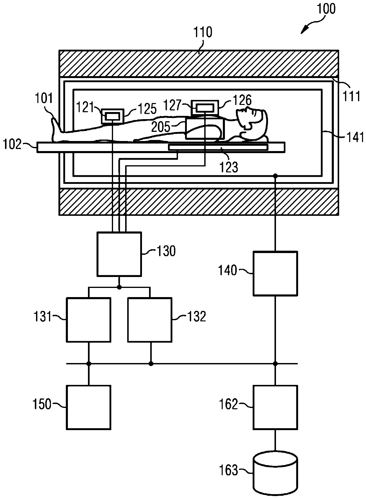 Selection of measuring coils in magnetic resonance imaging and magnetic resonance facility