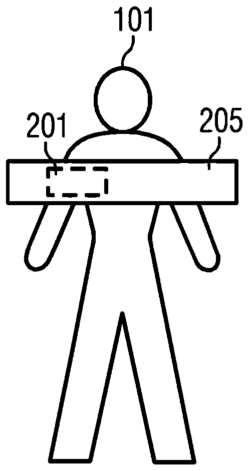 Selection of measuring coils in magnetic resonance imaging and magnetic resonance facility