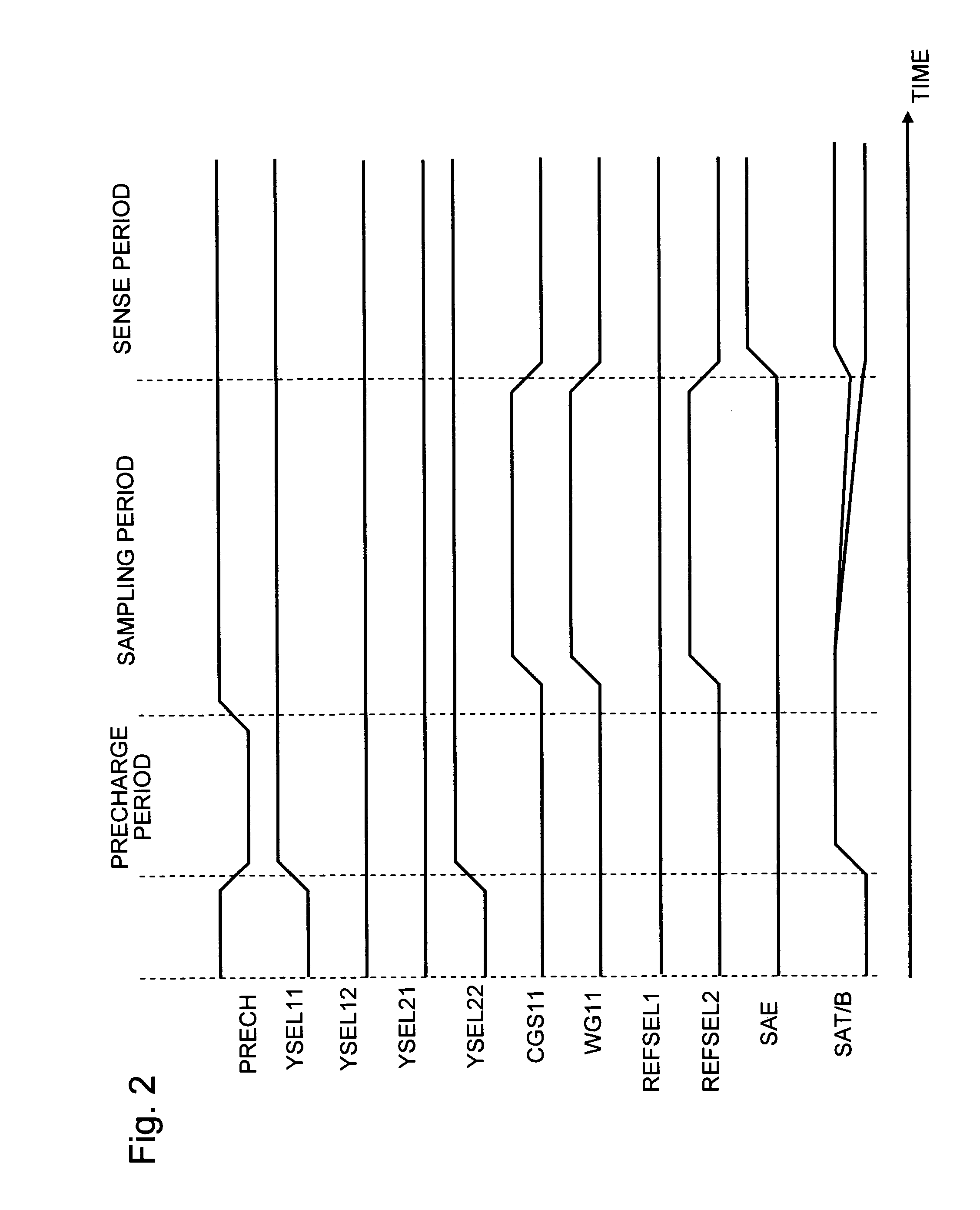 Non-volatile semiconductor memory device