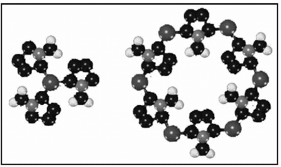 Preparation method for nitrogen-rich ZMOF type metal-organic framework porous material