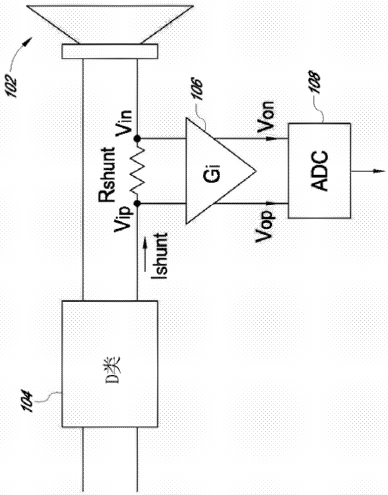 Apparatus and methods for improving common mode rejection ratio