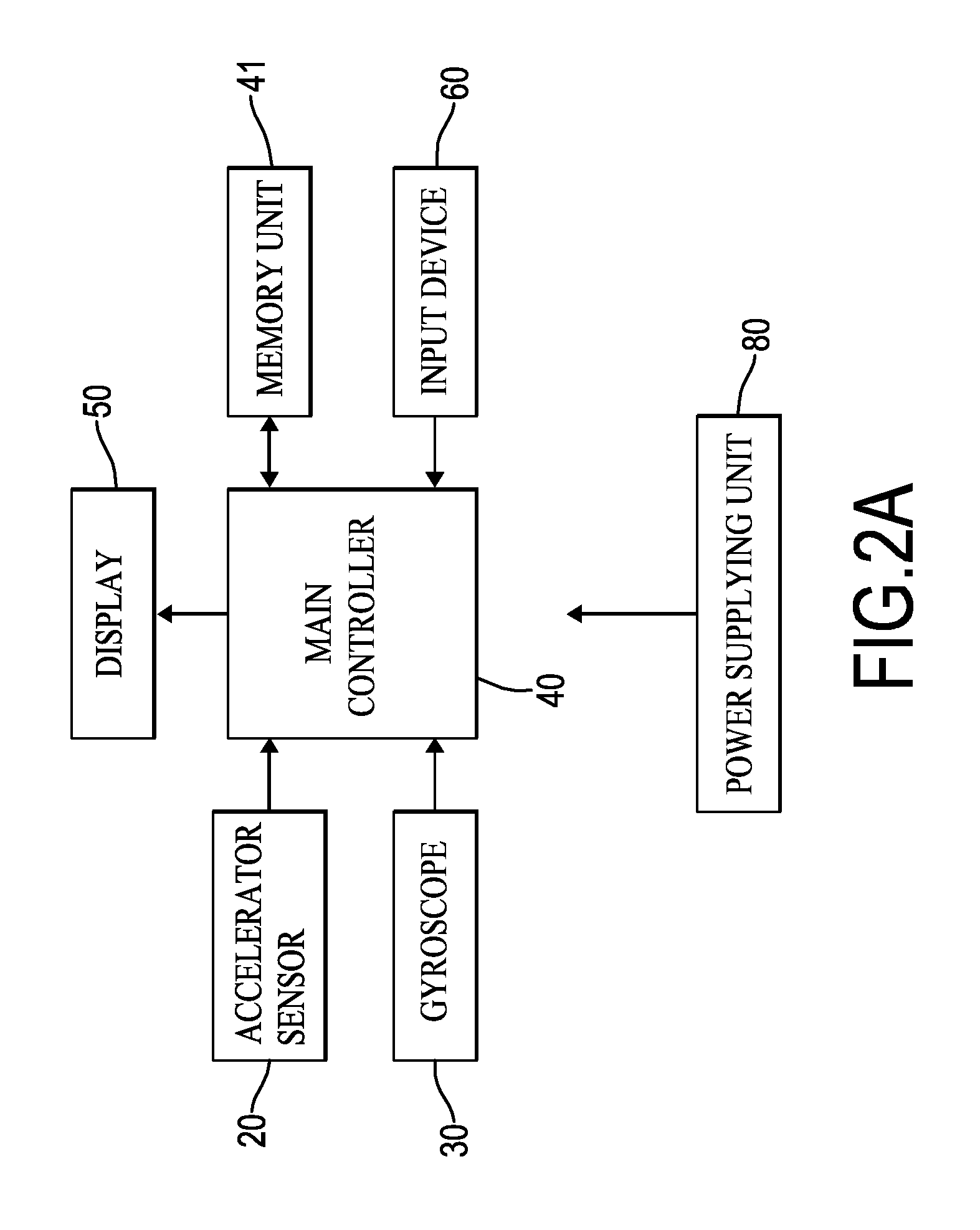 Portable evaluator of amount of exercise and the method of evaluating amount of exercise