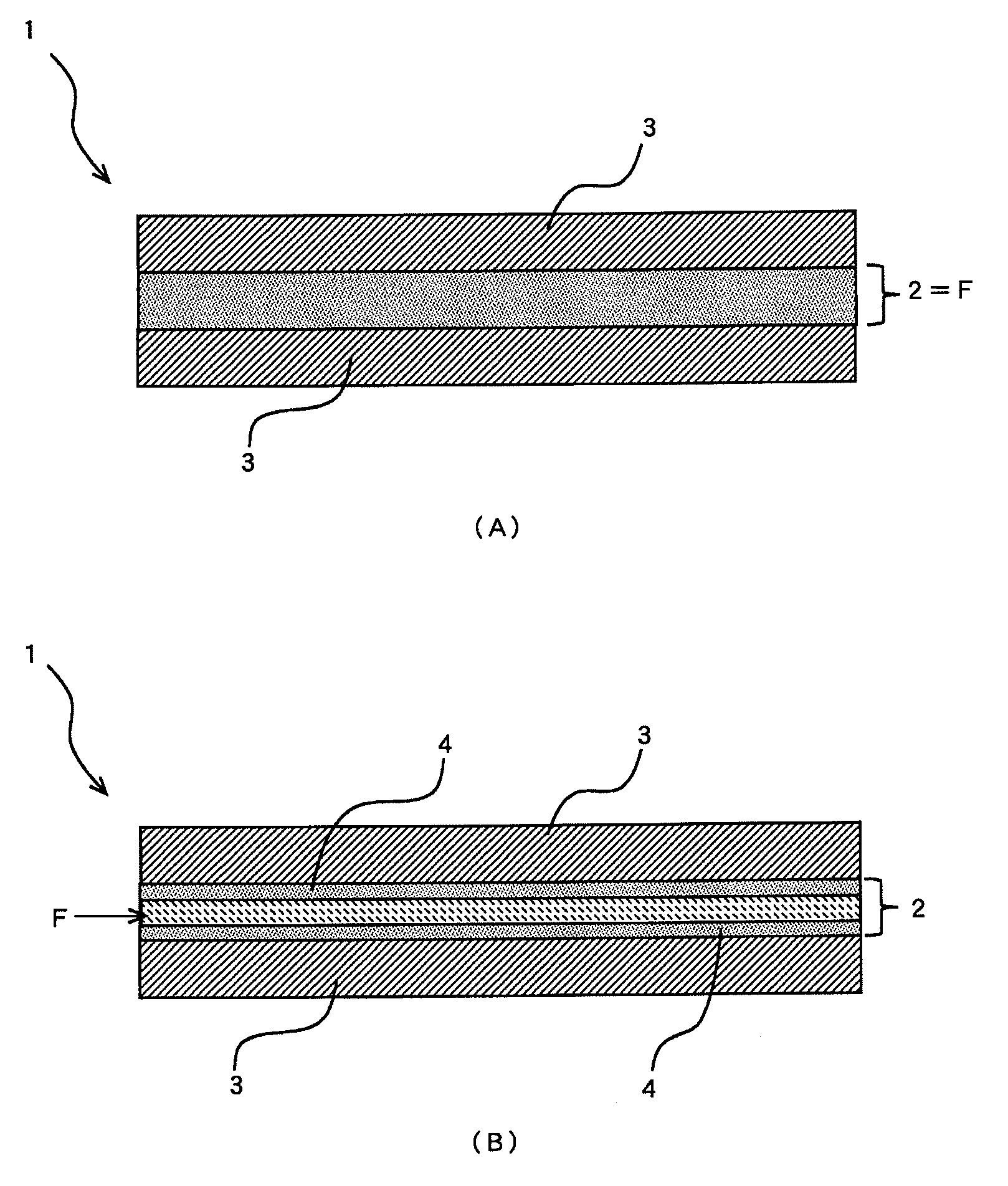 Copper clad laminate for forming of embedded capacitor layer, multilayered printed wiring board, and manufacturing method of multilayered printed wiring board