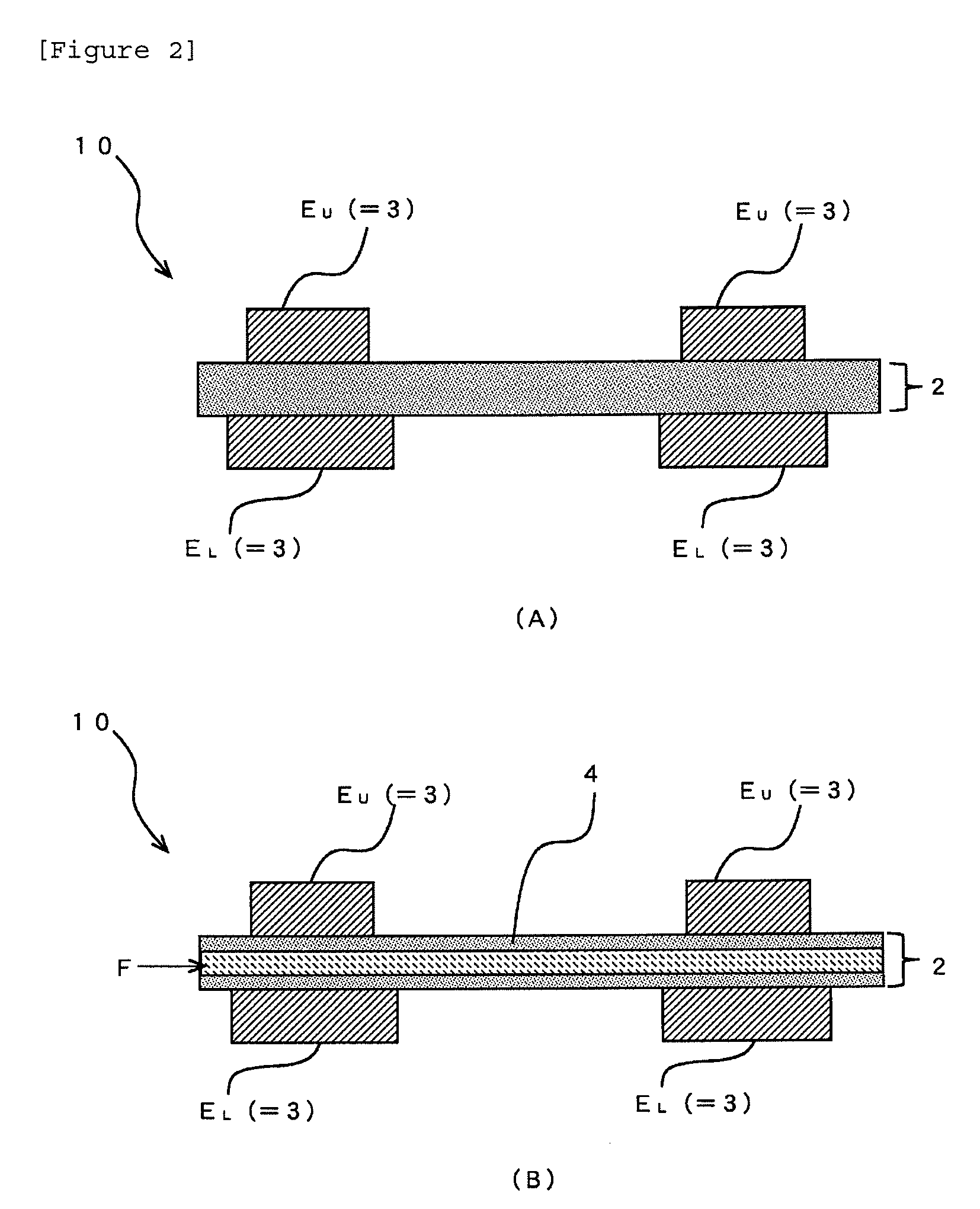 Copper clad laminate for forming of embedded capacitor layer, multilayered printed wiring board, and manufacturing method of multilayered printed wiring board