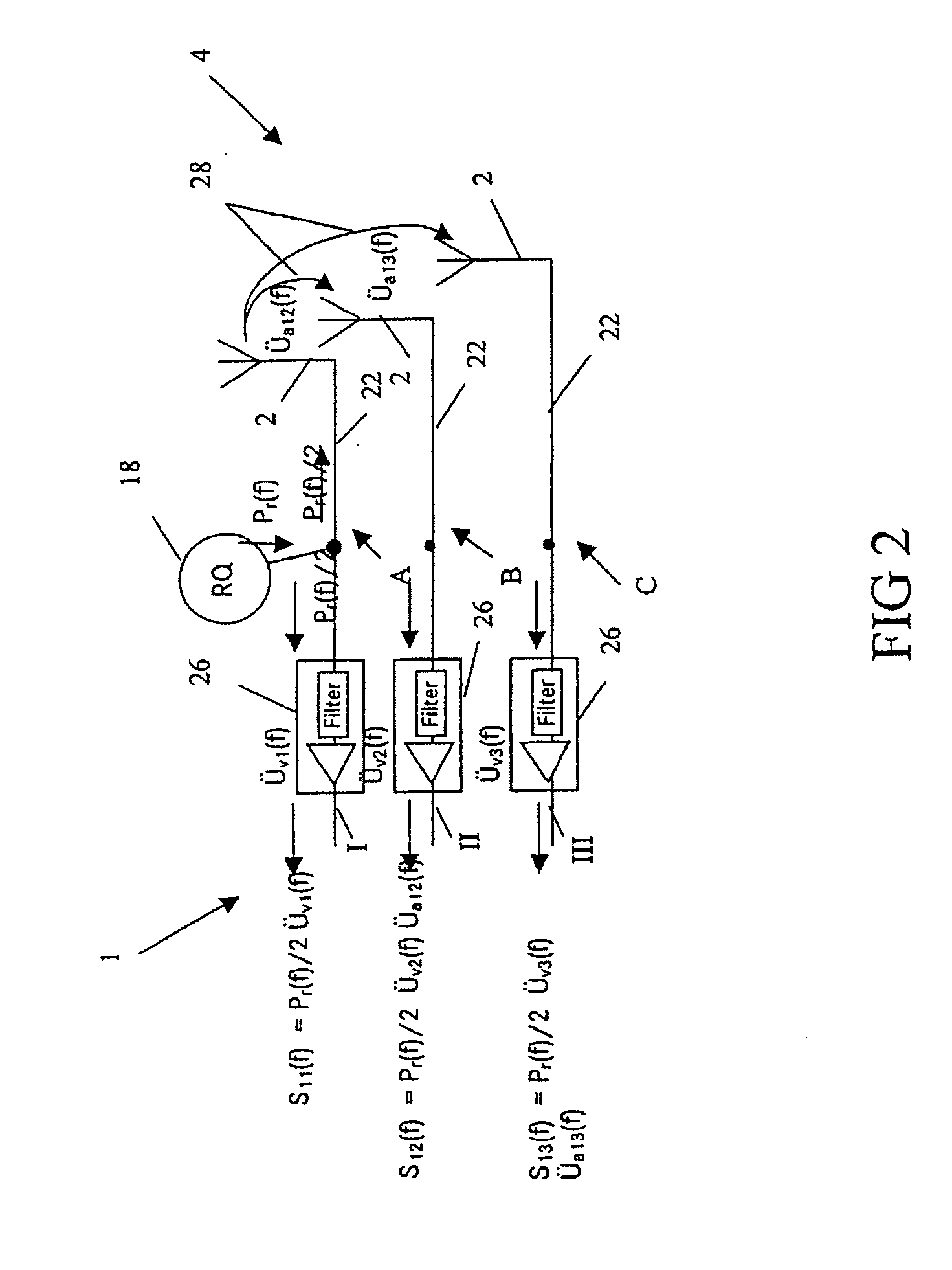 Method and system for sampling at least one antenna