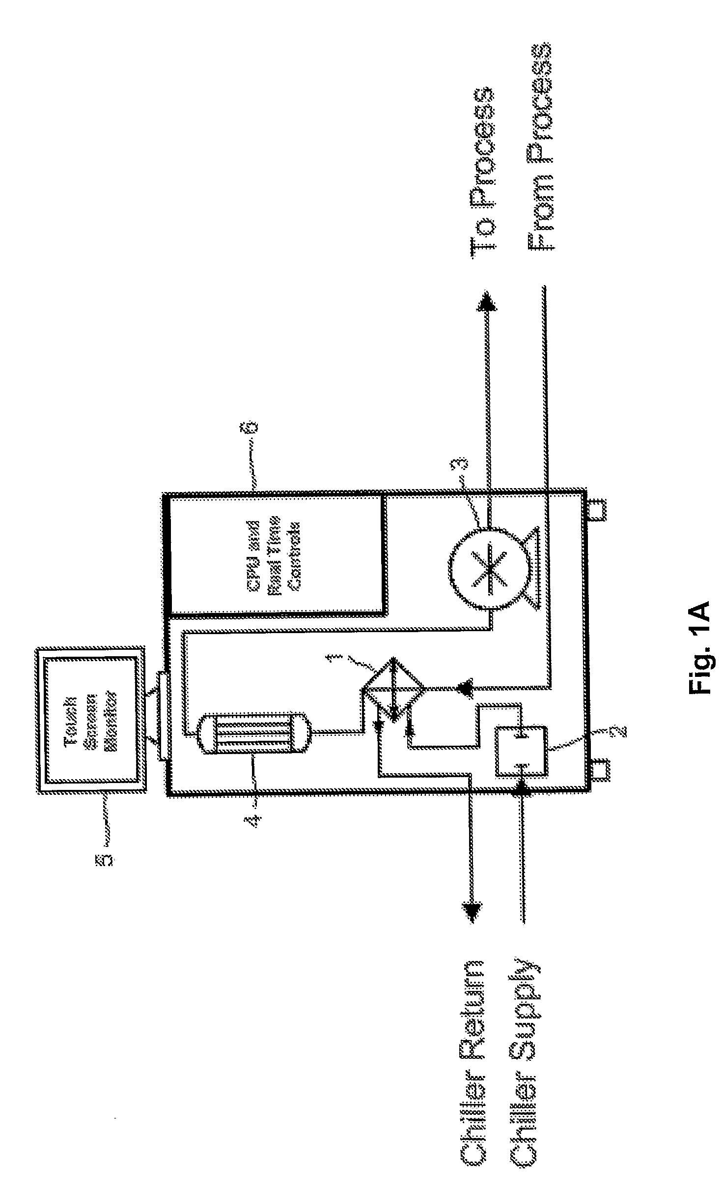 Method and apparatus for controlling the temperature of molds, dies, and injection barrels using fluid media