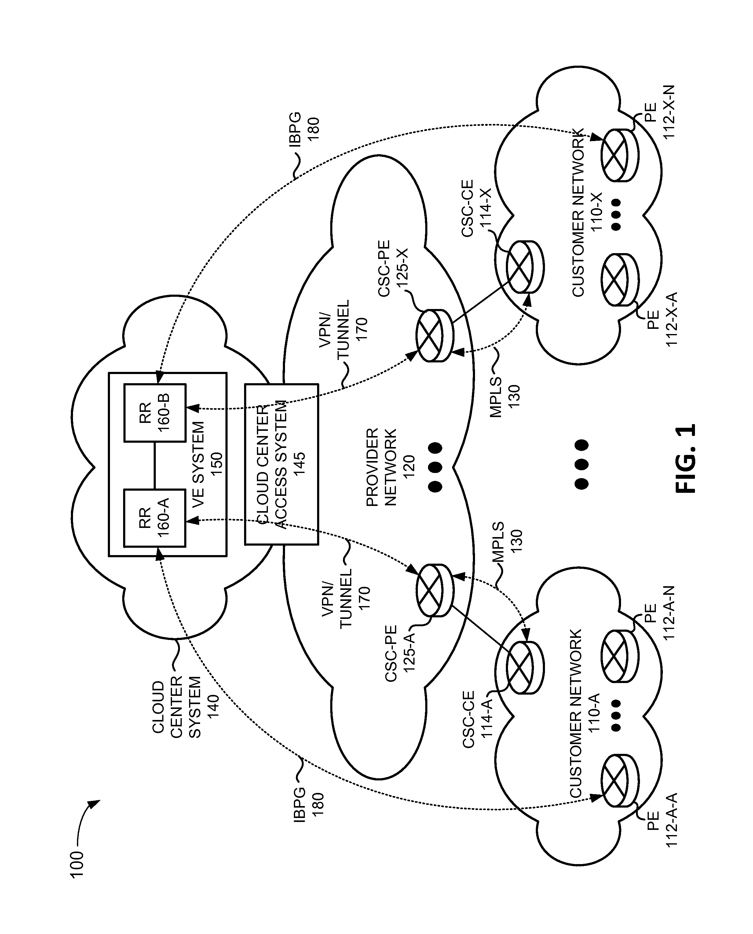 Route reflector as a service