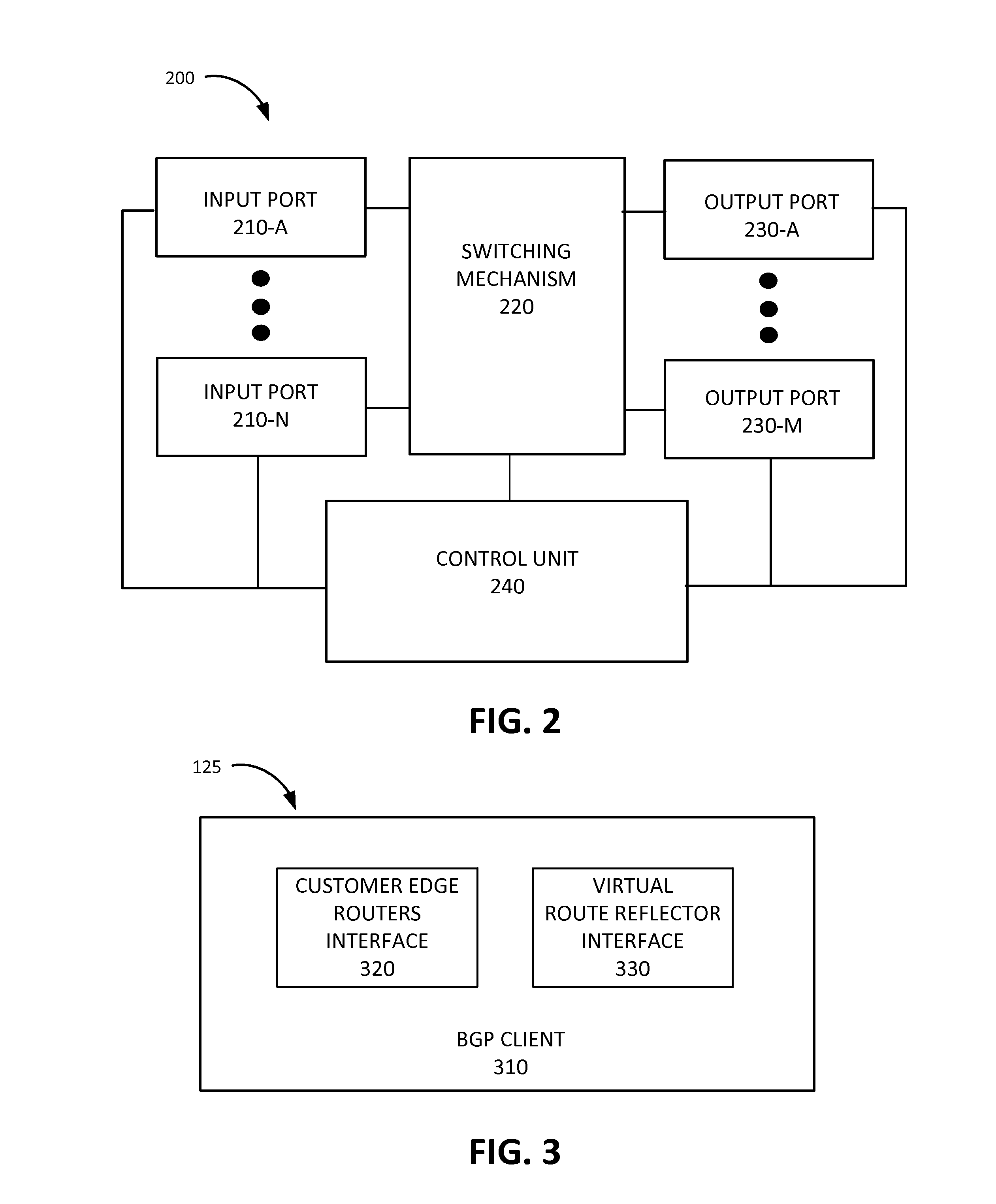 Route reflector as a service