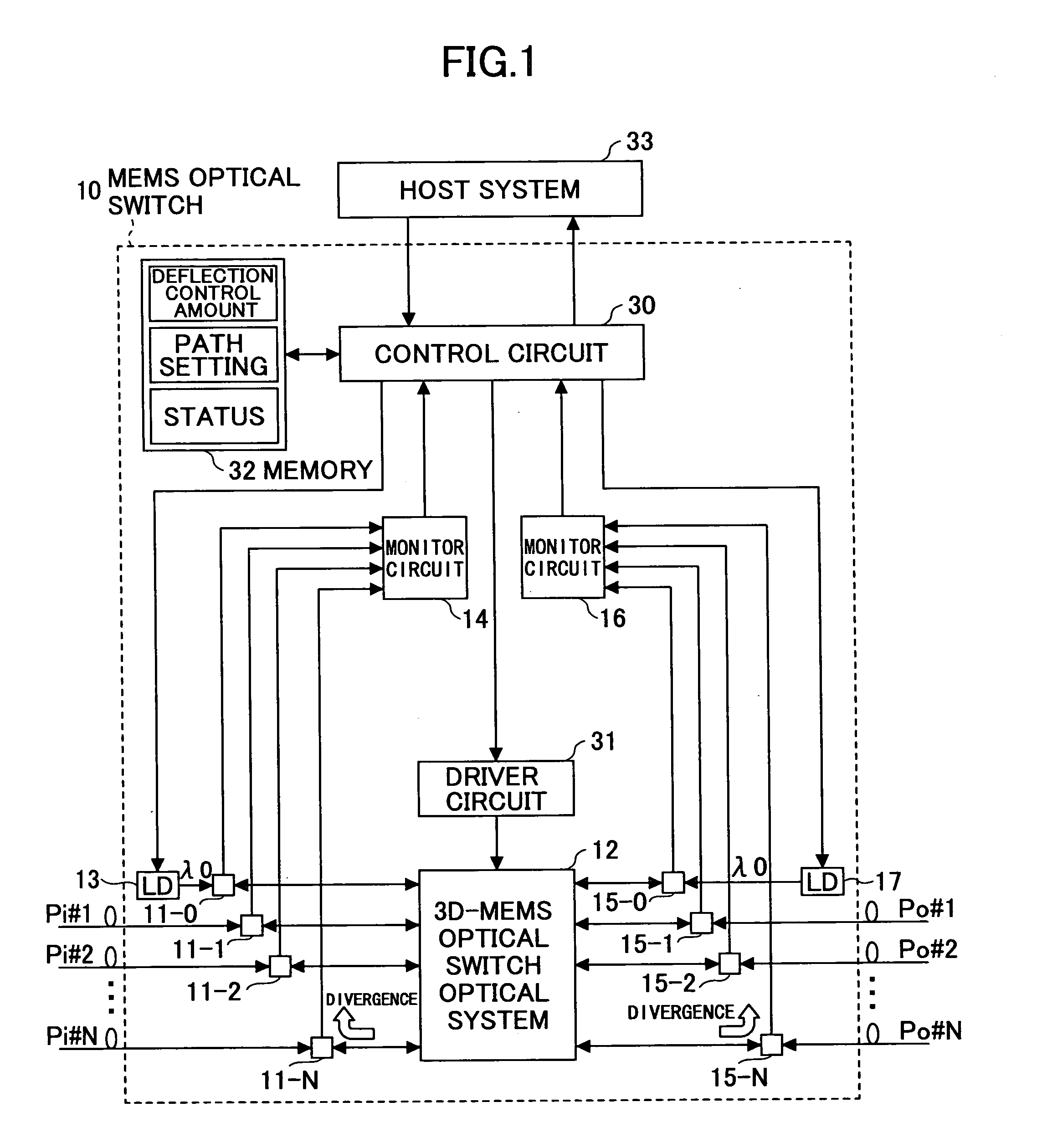 MEMS optical switch device