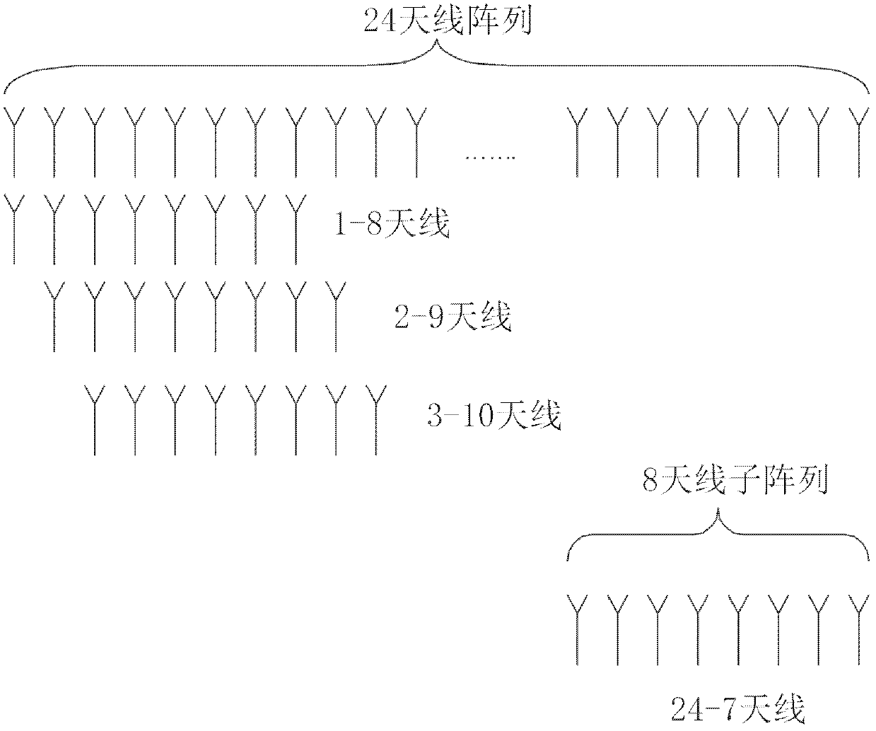 Navigation mark with annular phased-array radar