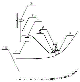 Thermal radiation device used for preventing road surface from icing and taking wind power generation as power supply