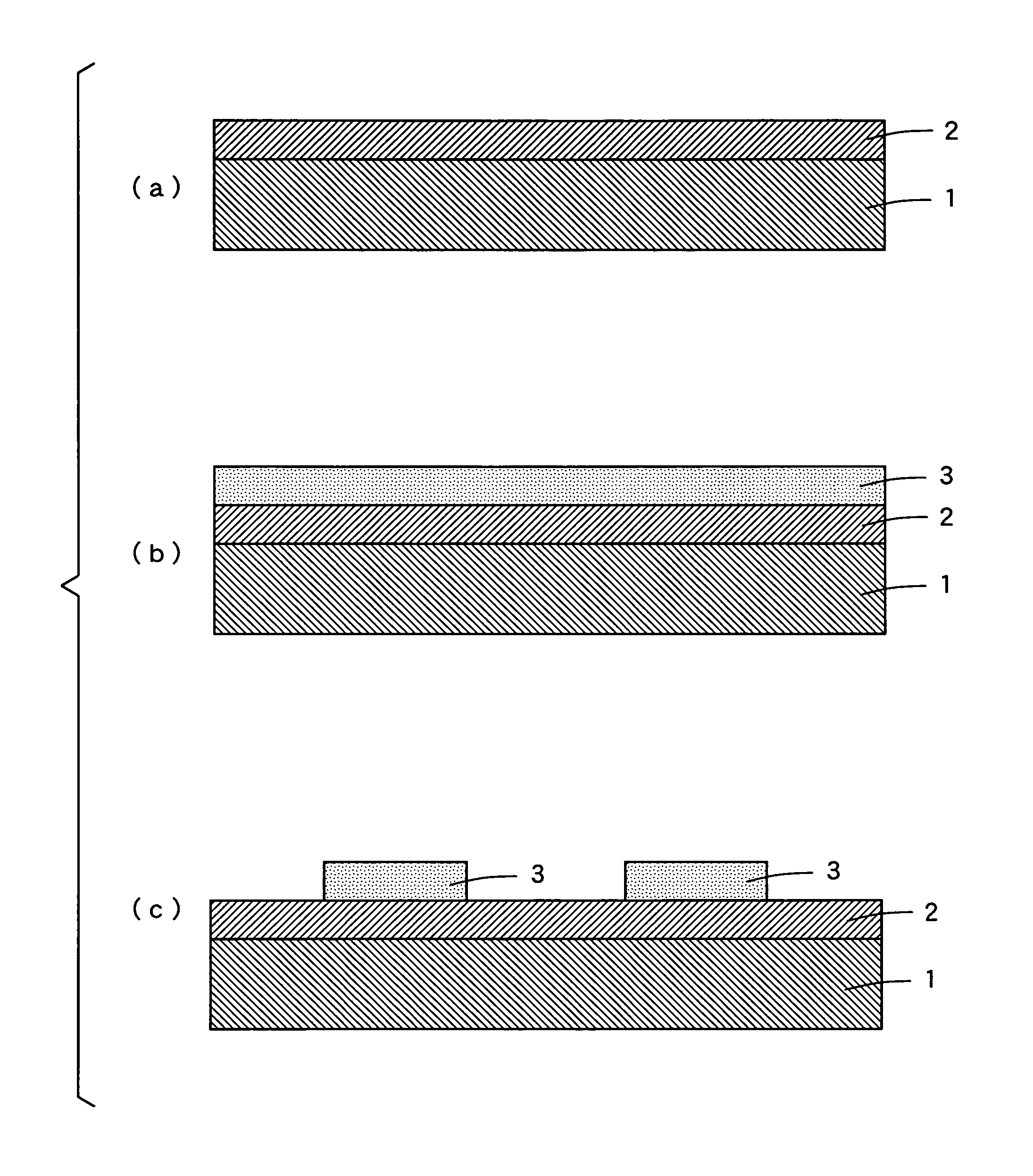 Printed circuit board and manufacturing method thereof