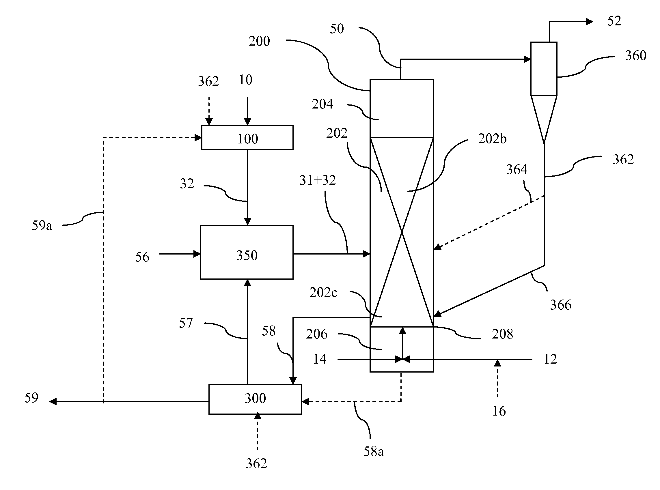 Hydromethanation of a carbonaceous feedstock