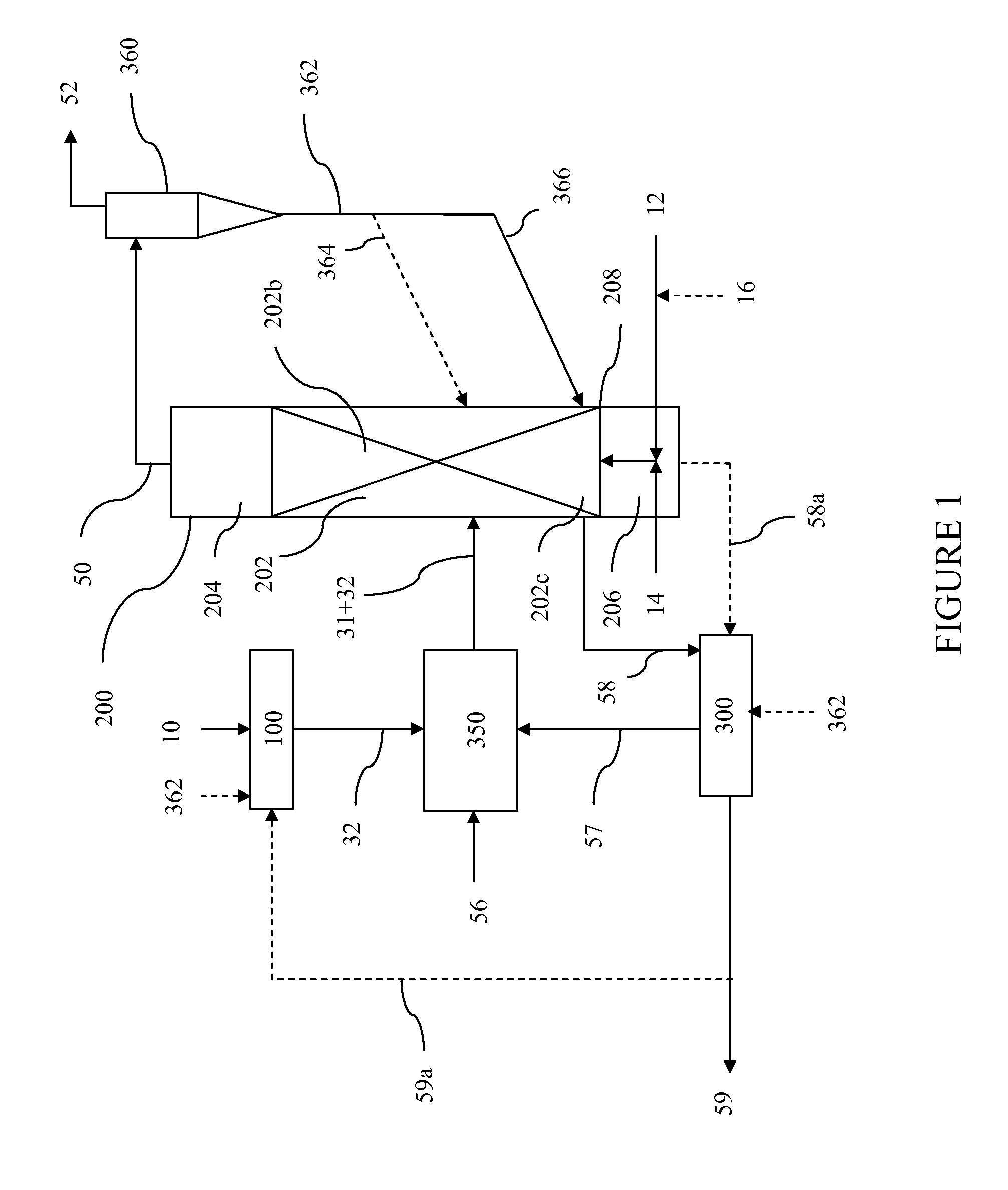 Hydromethanation of a carbonaceous feedstock