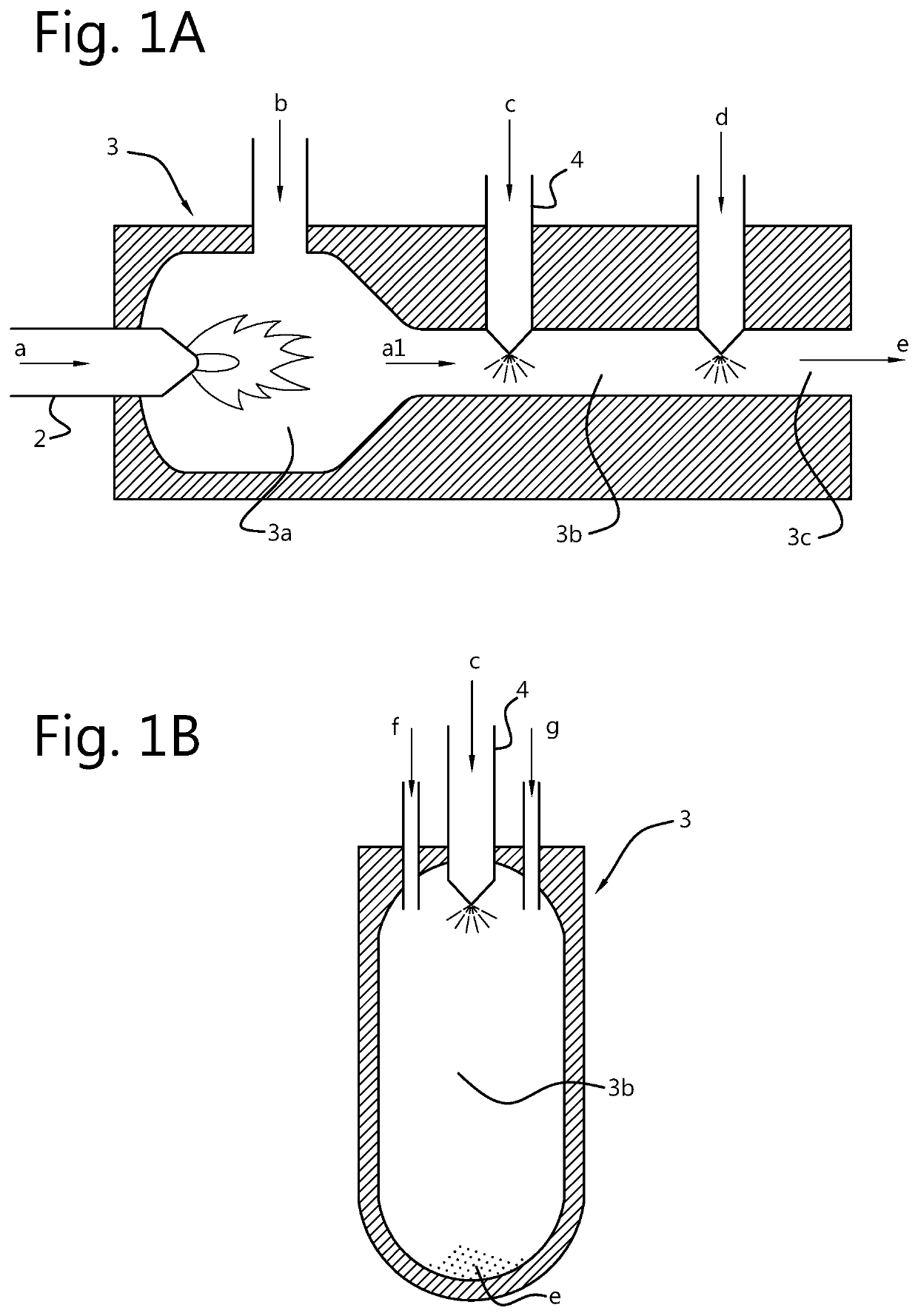 Use of carbon-nanofibres comprising carbon networks