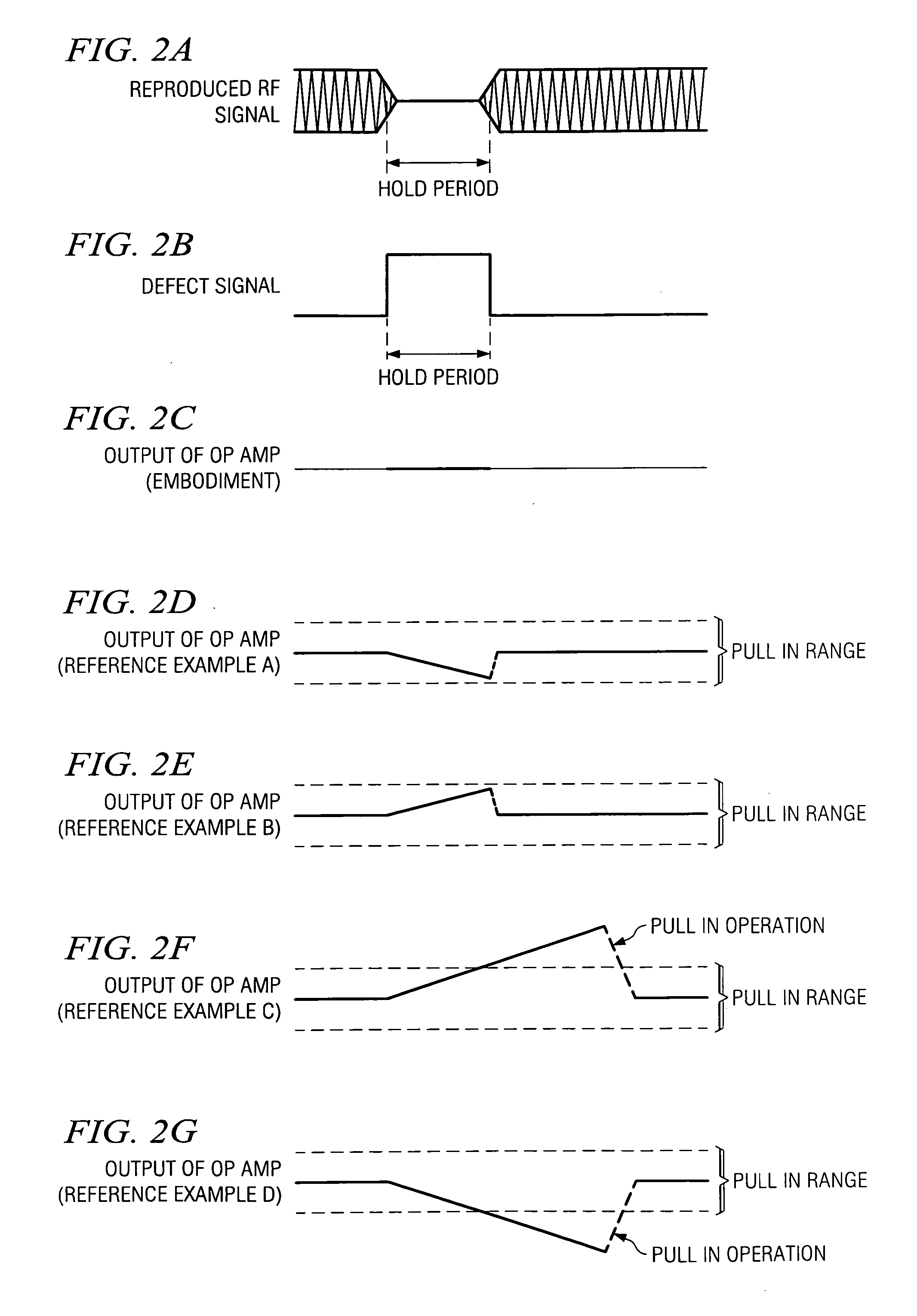 Phase-locked loop circuit