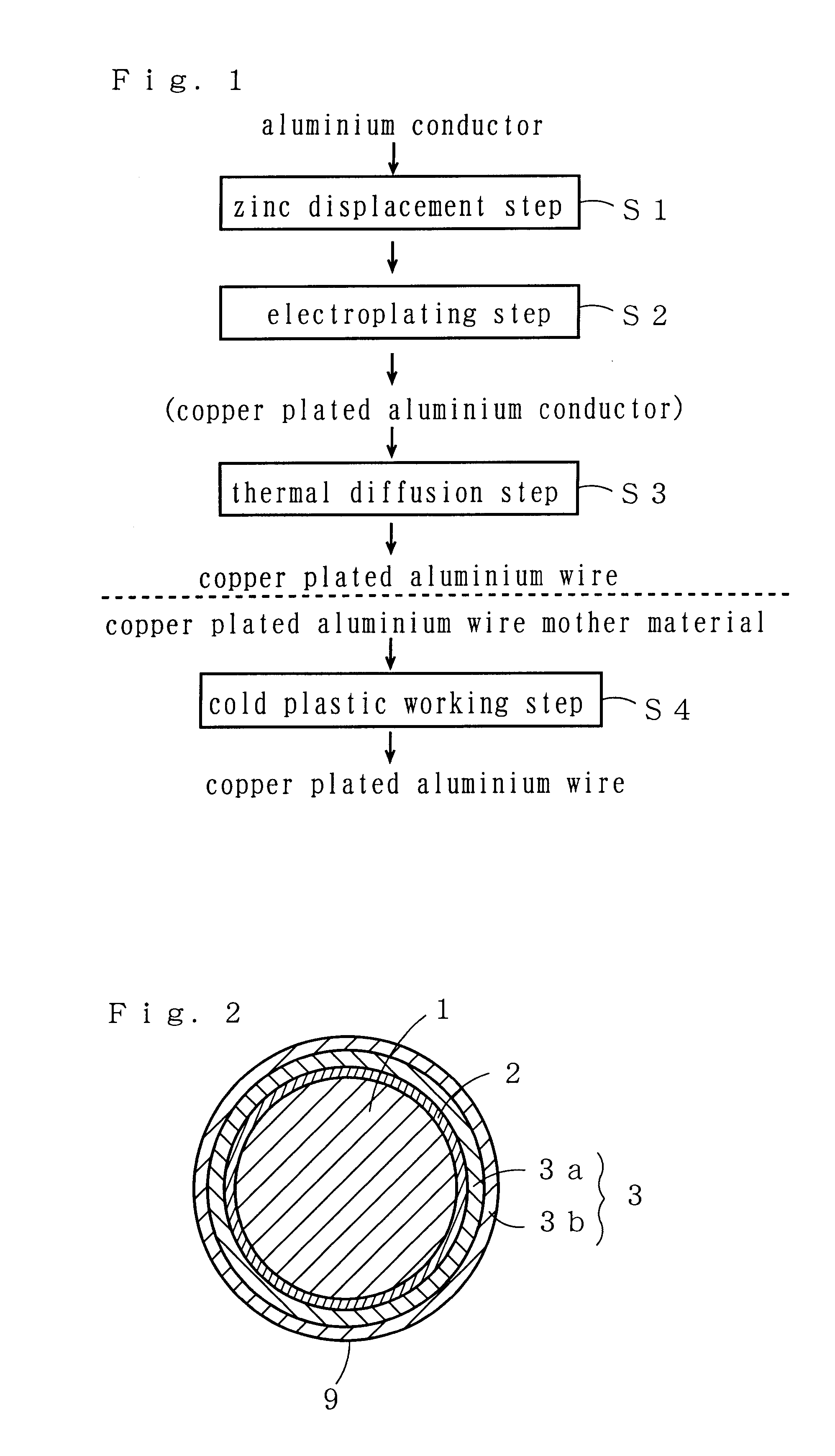 Composite lightweight copper plated aluminum wire