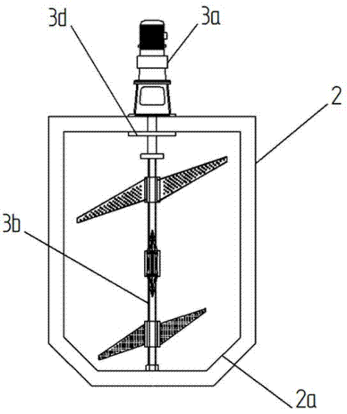 Organic waste dry anaerobic high-temperature fermentation system and fermentation process