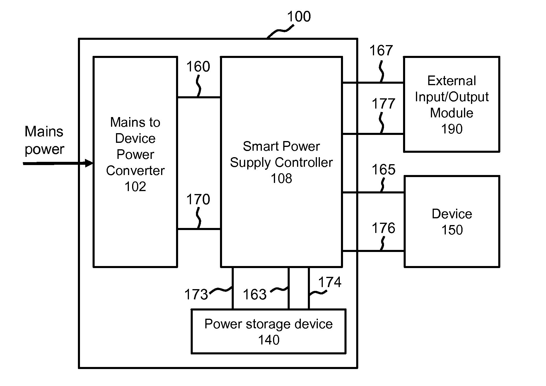 Smart power supply system for minimizing power consumption during device standby