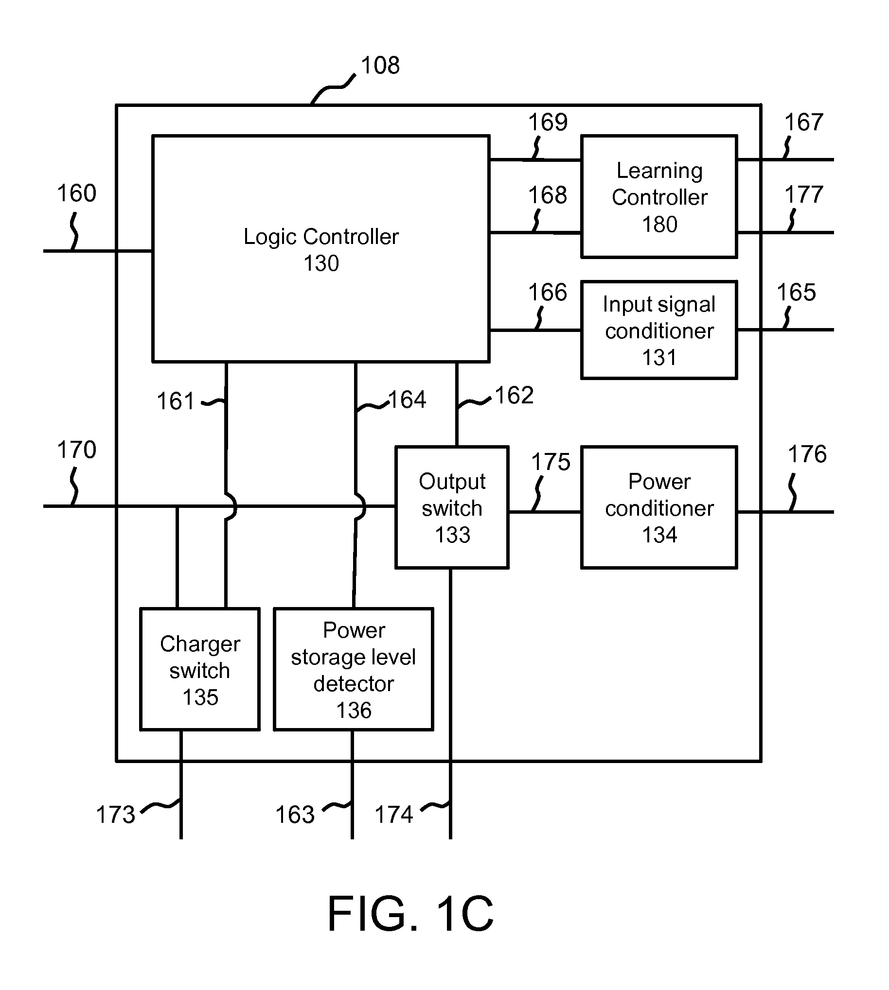 Smart power supply system for minimizing power consumption during device standby