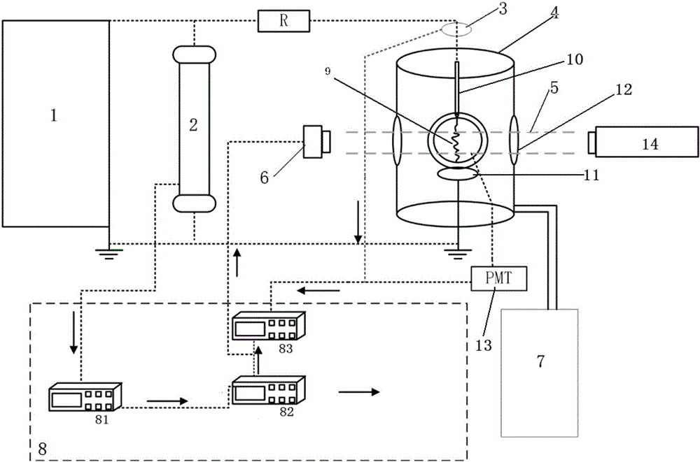 Streamer discharge test system for insulating oil