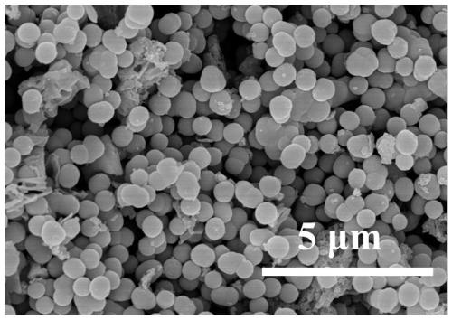 Niobium pentoxide yolk structure nano material with controllable core volume and preparation method thereof